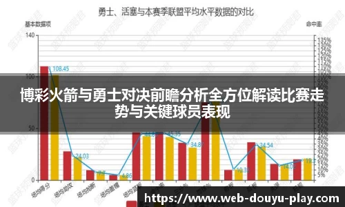 关键词3