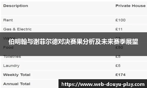 关键词4